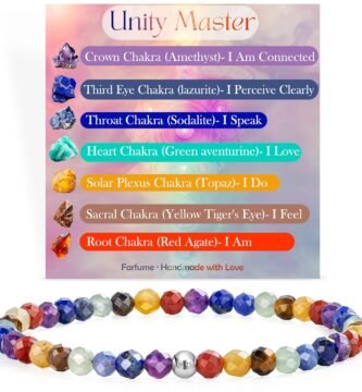 Chakra - Balance & Harmony - Beaded Bracelets for Women, Handmade Natural Stone 4mm Beads 925 Sterling Silver Stretch Bracelets, Chakra Crystal Gemstone Jewelry Gifts