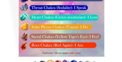 Chakra - Balance & Harmony - Beaded Bracelets for Women, Handmade Natural Stone 4mm Beads 925 Sterling Silver Stretch Bracelets, Chakra Crystal Gemstone Jewelry Gifts